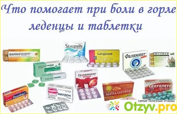 Народные средства от горла эффективное. Лекарство от боли в горле. Самое эффективное средство от боли в горле. При боли в горле препараты эффективные. Самое эффективное средство от боли в горле народными средствами.