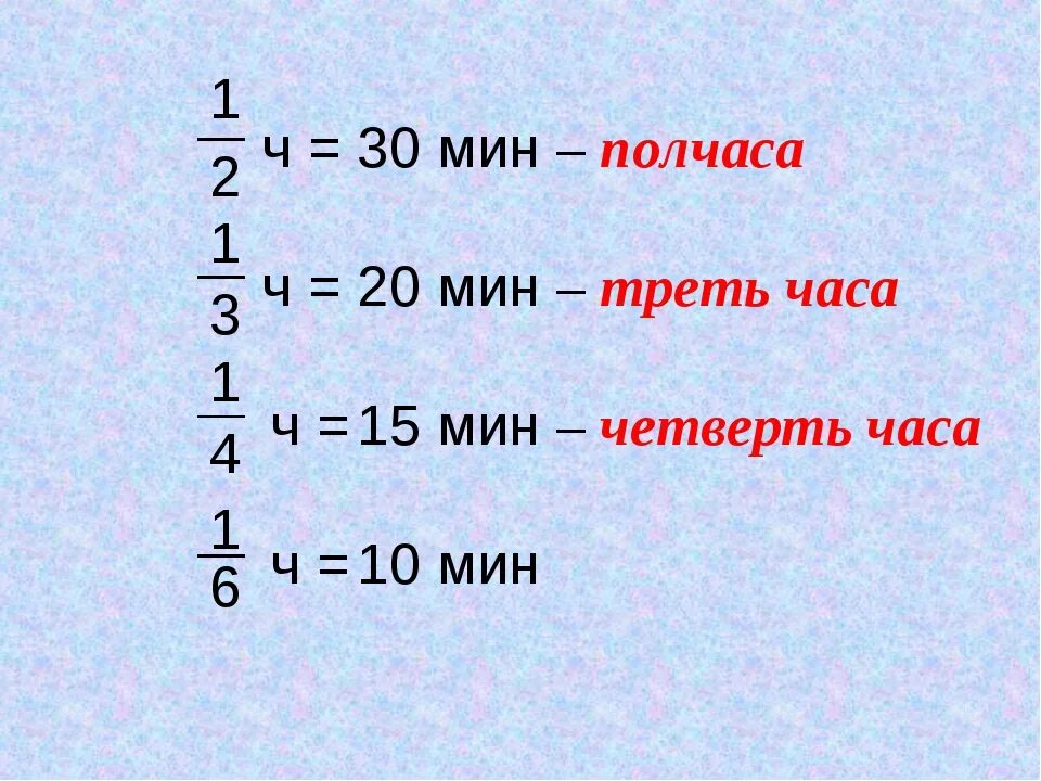 Четверть часа это сколько. 1/3 Часа это сколько минут. Одна третья это сколько в цифрах. Часов и минут.