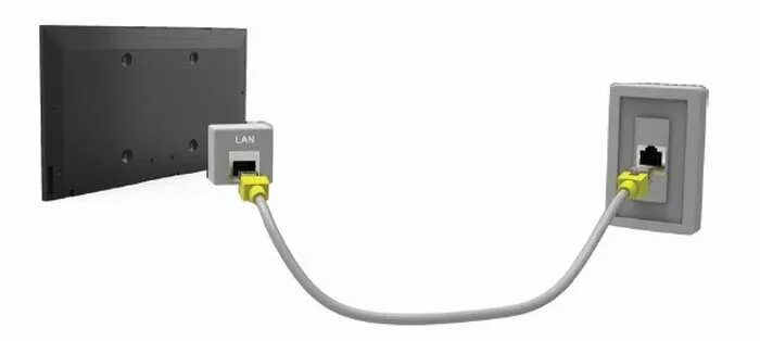 Купить телевизор с подключением к интернету Телевизор с WiFi: что это такое и как подключить Смарт ТВ