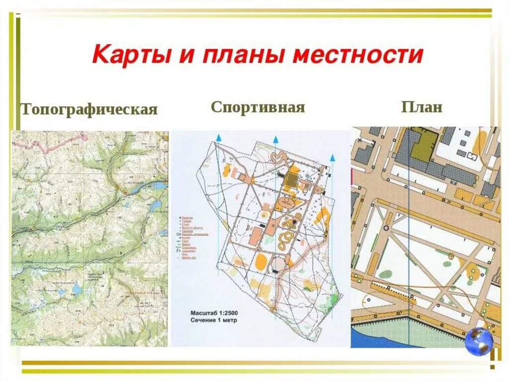 Тематические карты и планы