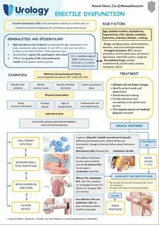 is the permanent inability to initiate and/or maintain an erection adequate...