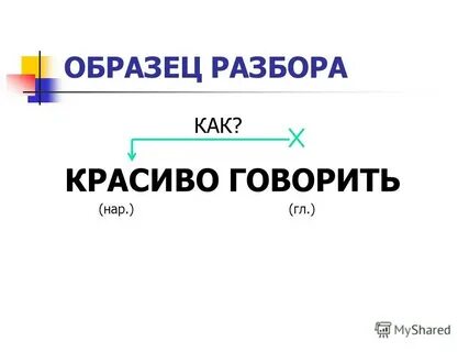 Ужасный разбор