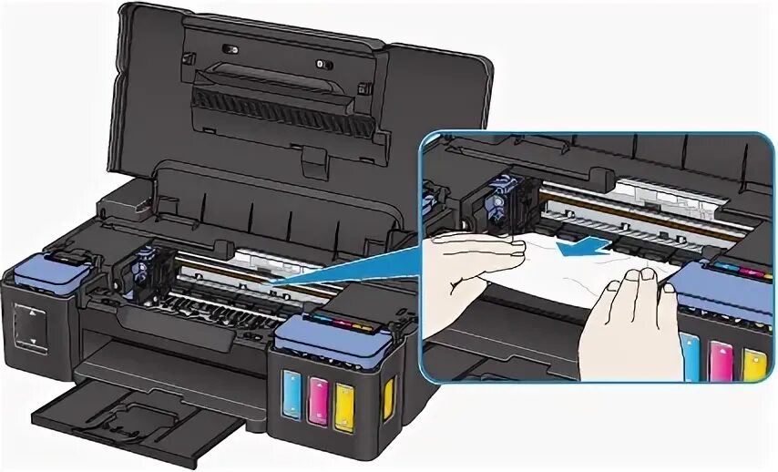 Paper jam check inside