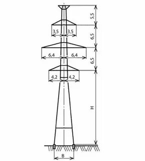 П 220 2