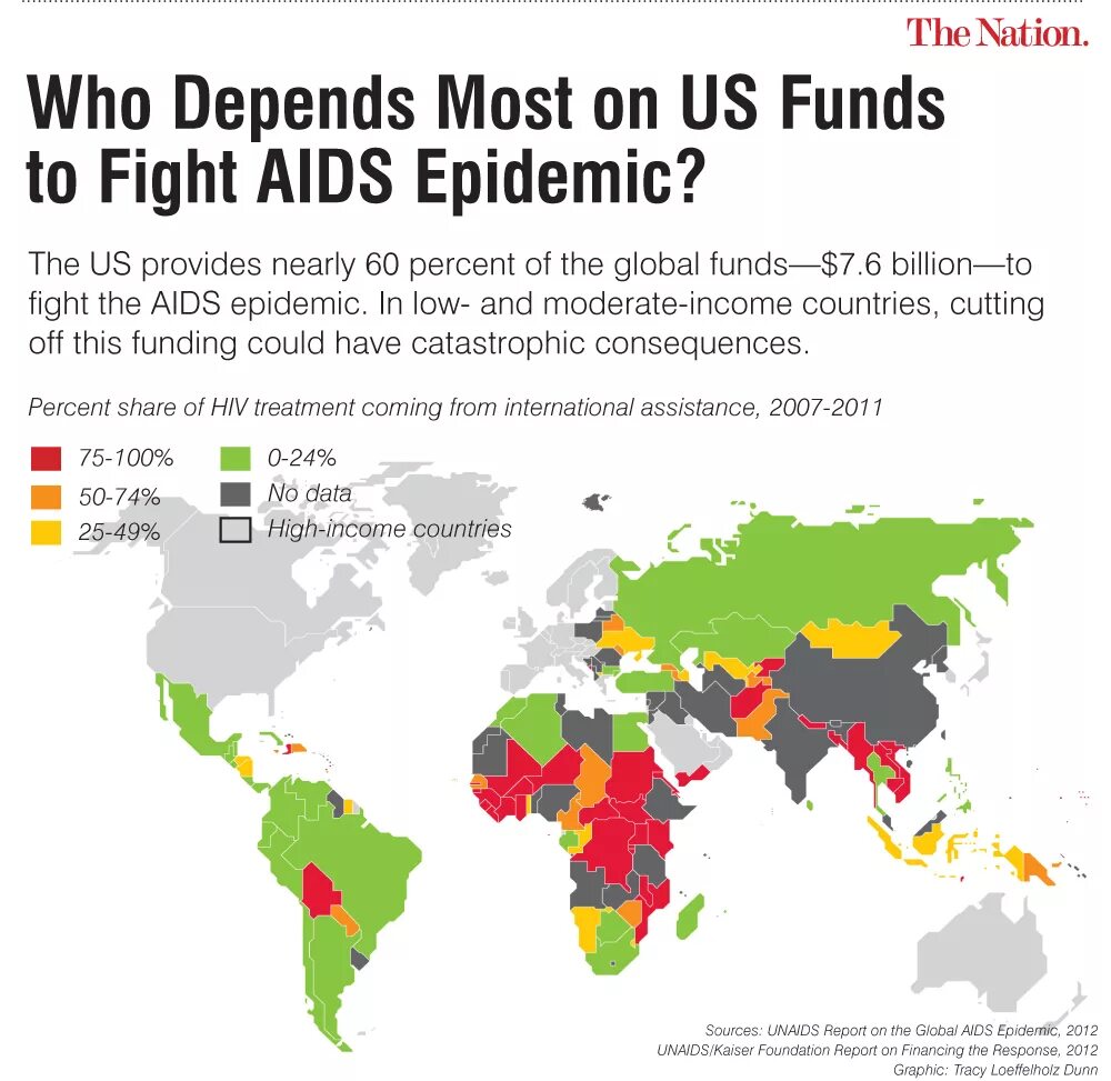 Спид ап на английском. HIV Epidemic. СПИД на англ. HIV by Country. HIV эпидемия.