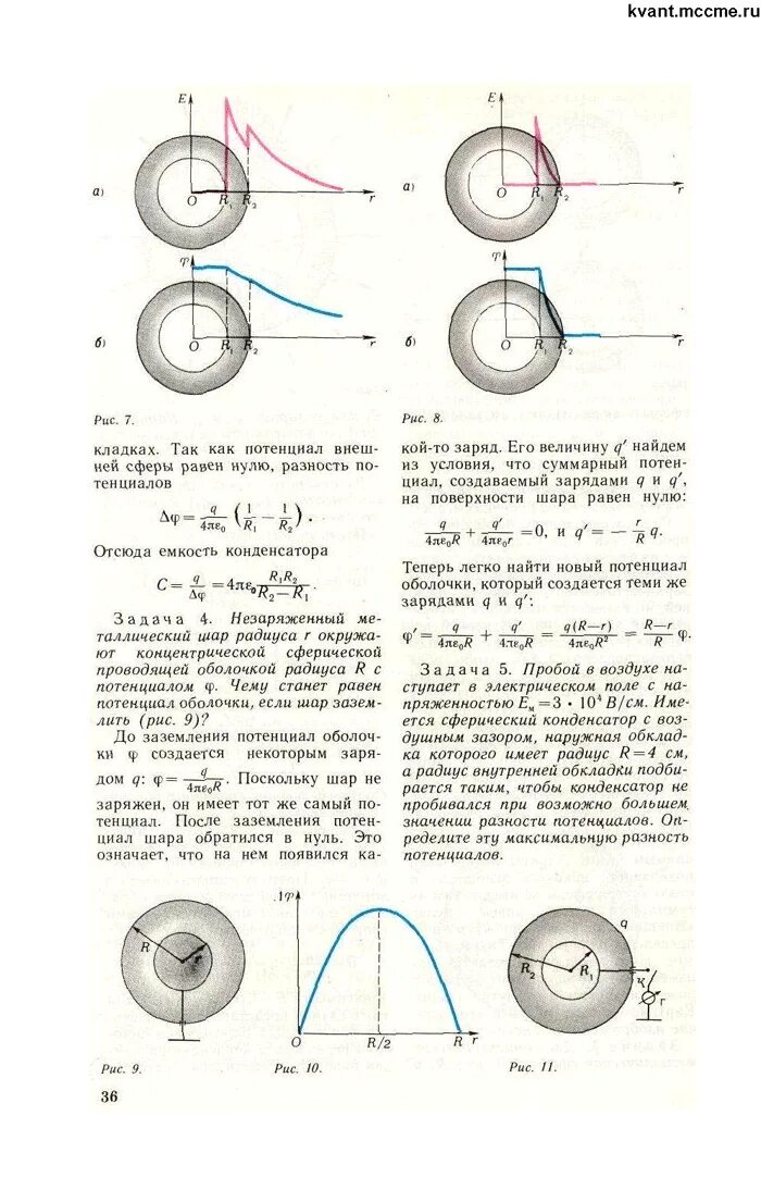 Сферическую оболочку шара делают из материала. Что такое Проводящая сфера физика. Потенциал оболочки в замкнутой проводящей оболочки. Радиус оболочки. Радиус внутреннего шара вакуумного сферического конденсатора 1.