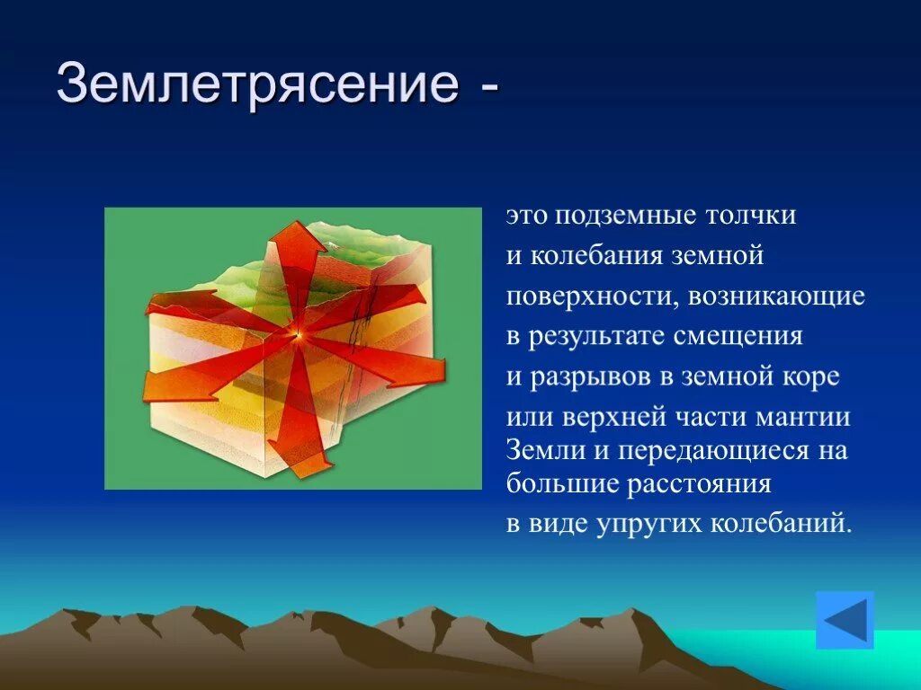 Сообщение о сейсмологе 5 класс