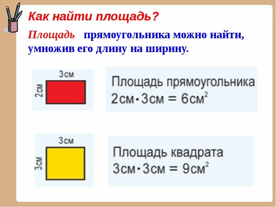 Периметр правило 3