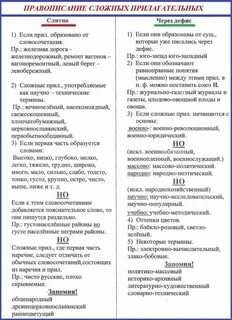 Прилагательные пишутся через дефис и слитно