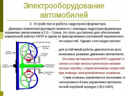 Нормальная работа устройства