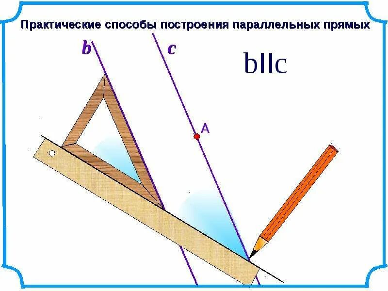 Выполнить построение параллельных прямых. Практические способы построения параллельных прямых. практические способы построения параллельных. расскажите о практических способах проведения параллельных прямых. практические способы построения параллельных прямых 7.