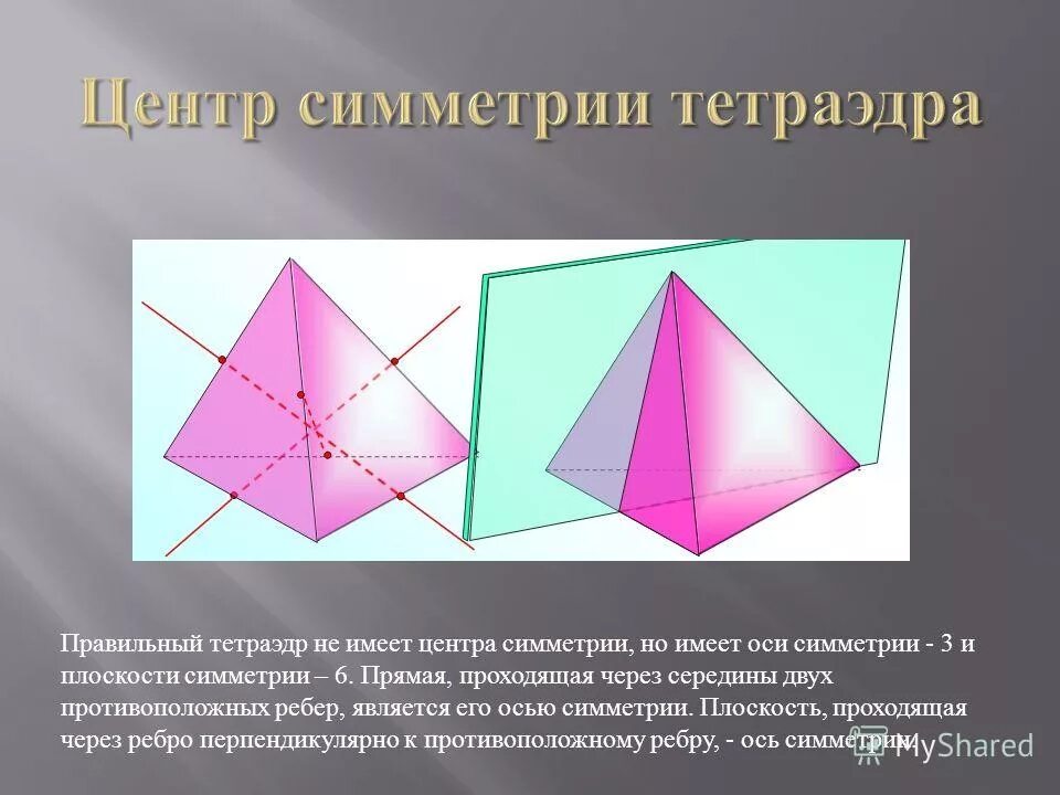 Элементы симметрии правильного тетраэдра. Симметрия правильного тетраэдра. Элементы симметрии тетраэдра. Центр симметрии тетраэдра. Элементы симметрии правильного тетраэдра.