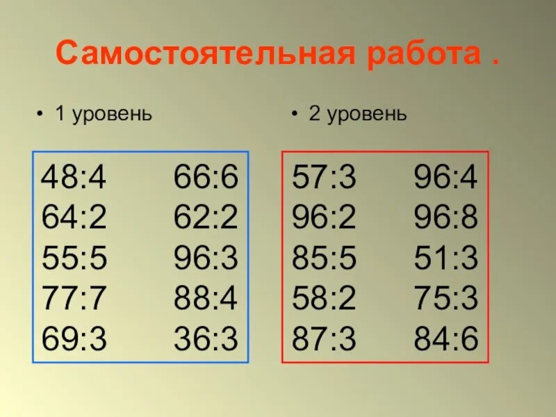 Деление способом подбора 3 класс. Деление двузначного на однозначное. Деление на двузначное число примеры. Примеры на деление двухзначнвх чисел. Деление двузначного числа на однозначное примеры.