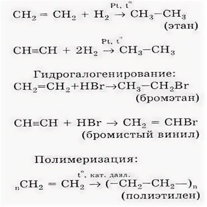 Этан бромэтан реакция