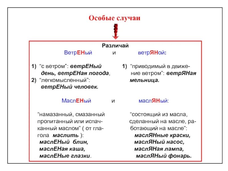 Ветреный правописание. Ветреный и ветряной различие. Ветреный день как пишется н. Ветреный правило написания. Ветряный и ветреный.