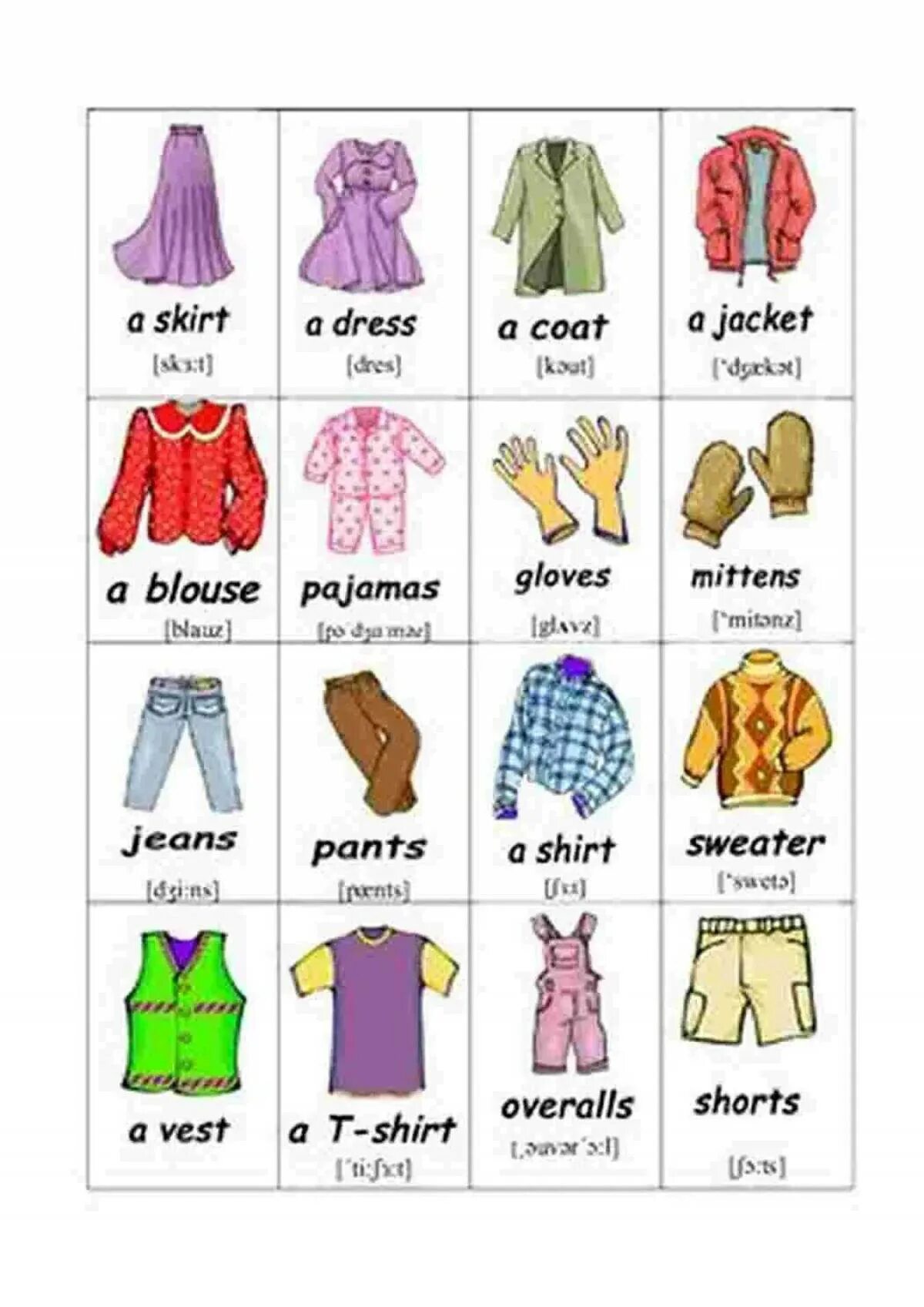 Английские слова обозначающие одежду. Одежда на английском. Одежда на английском для детей карточки. Одежда английский язык для детей. Одежда на ангшл.
