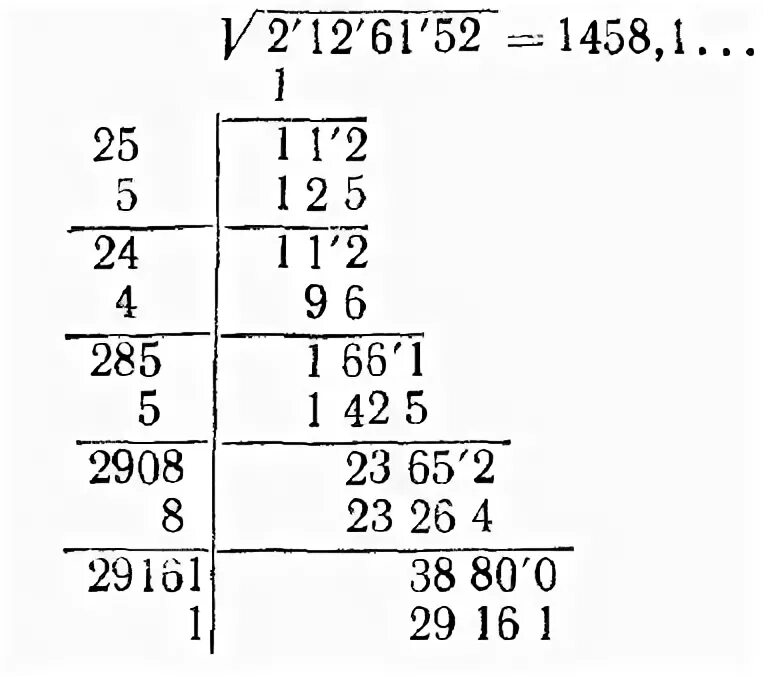 Найти корень столбиком. Как вычислить корень столбиком. Метод извлечения корня столбиком. Извлечение корня в столбик алгоритм. Вычислить корень столбиком.