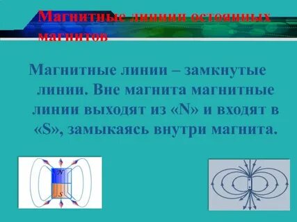 Замкнутая магнитная