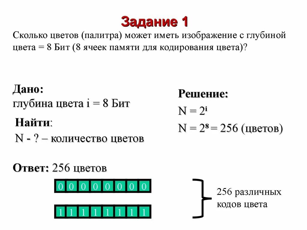 Сколько кодов можно составить из бит. Кодировка 8 битного цвета. 16 Битное кодирование цвета. Задачи на кодирование цвета. Кодирование изображений в памяти ПК.