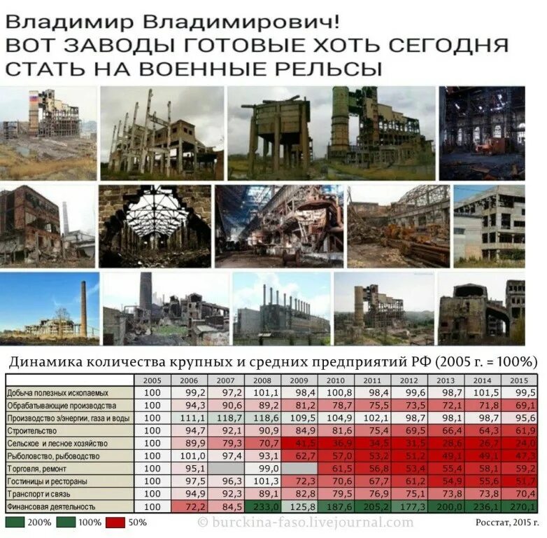 Страна на военные рельсы. Экономика на военные рельсы. Переход экономики на военные рельсы. Что было сделано для перевода экономики СССР на военные рельсы?.