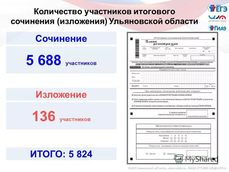 рцои 02 итоговое сочинение. как выглядят результаты егэ. руководитель рцои. рцои результаты итогового сочинения. рцои.