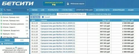 Бетсити бонус 500 рублей