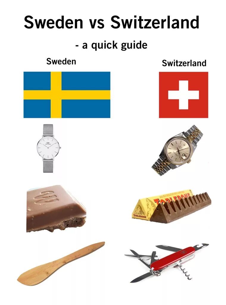 Швеция и швейцария это. Швеция и Швейцария. Швеция и Швейцария разница. Разница между Швецией и Швейцарией. SHVECARIYA I SHVECIYA.
