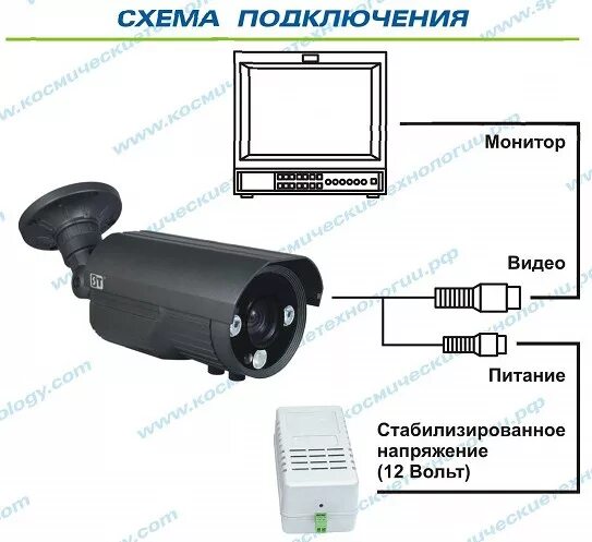 Цветная уличная видеокамера 680 ТВЛ с ИК-подсветкой и вариообъективом 6-60мм Vt-