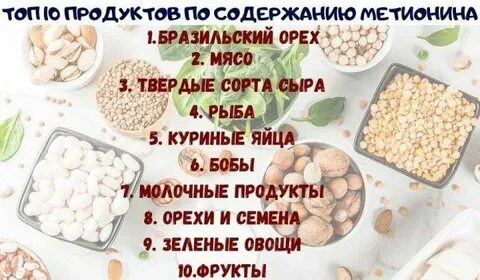 Метионин где содержится