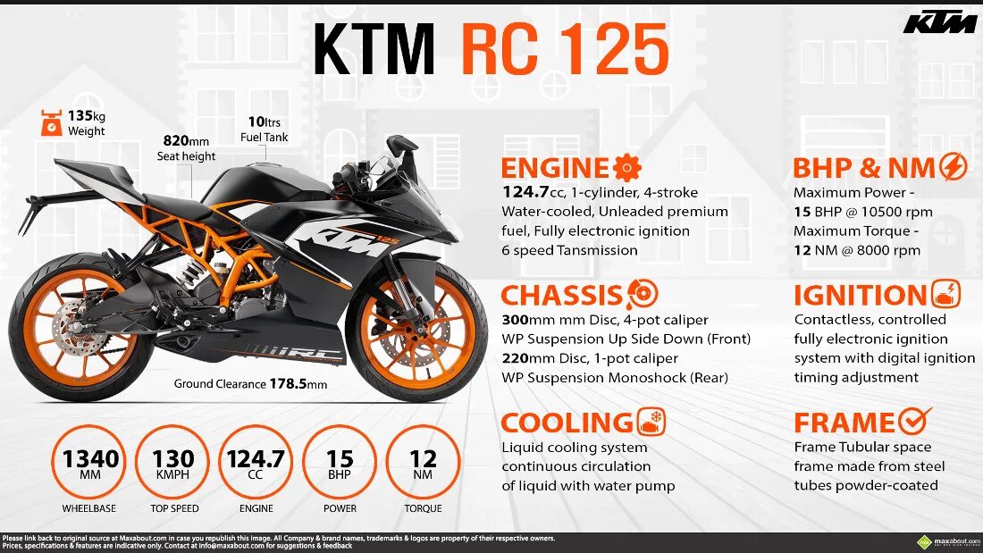 125 сколько лошадей. Мотоцикл KTM 125 Duke максимальная скорость. KTM Duke 125 характеристики. KTM RC 200 вид сбоку. KTM RC 125 вес.