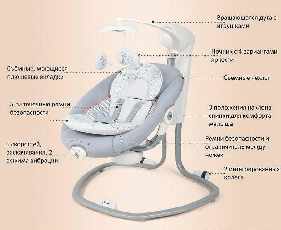 Со скольки можно класть в шезлонг. Электронные качели joie serina 2 в 1. шезлонг для новорожденных 2в1. joie serina 2 в 1 для новорожденных.
