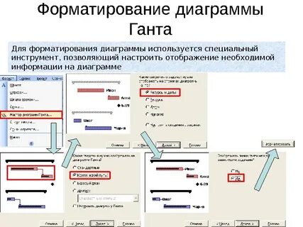 Форматирование графики
