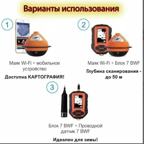 Чем отличаются эхолоты практик. Эхолот практик 7 bwf. практик 7 проводной характеристики. беспроводной эхолот «практик 7 bwf». эхолот практик 7 проводной характеристики.