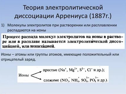 Классы соединения диссоциации