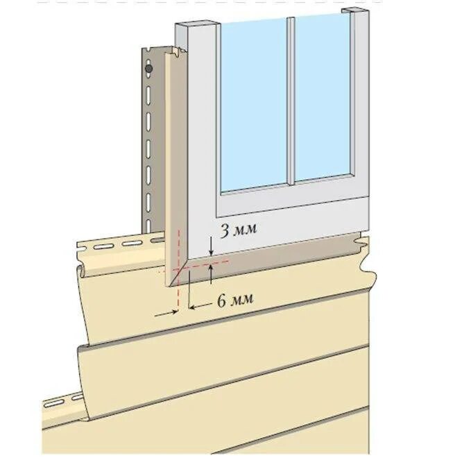 Сайдинг инструкция видео шоп. Виниловый сайдинг околооконная планка. Приоконная планка для сайдинга монтаж. Околооконная планка для сайдинга монтаж. Околооконный профиль для сайдинга монтаж.