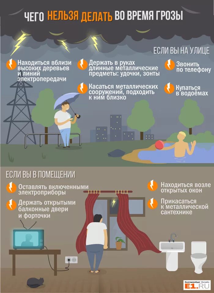 Можно сидеть в телефоне в грозу. Что делать при грозе. Правила поведения при молнии. Безопасность при грозе. Что нельзя делать во время грозы.