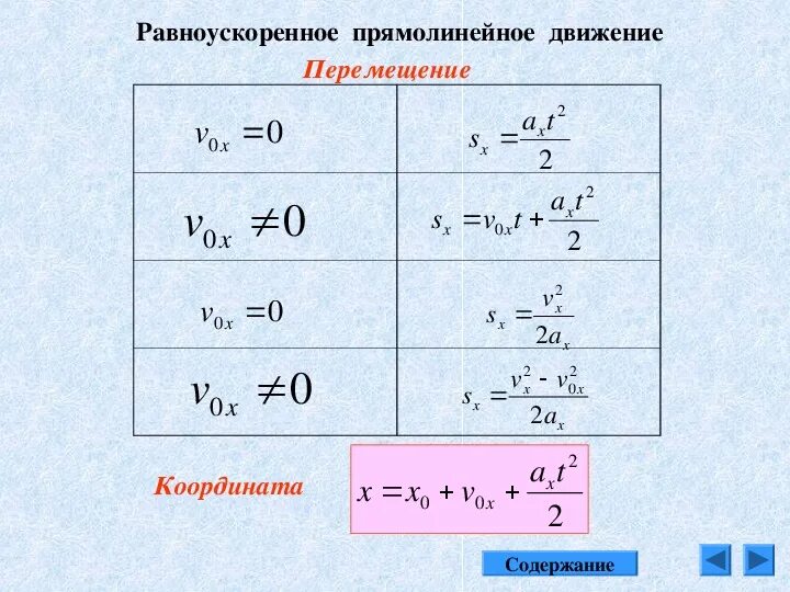 S равноускоренное