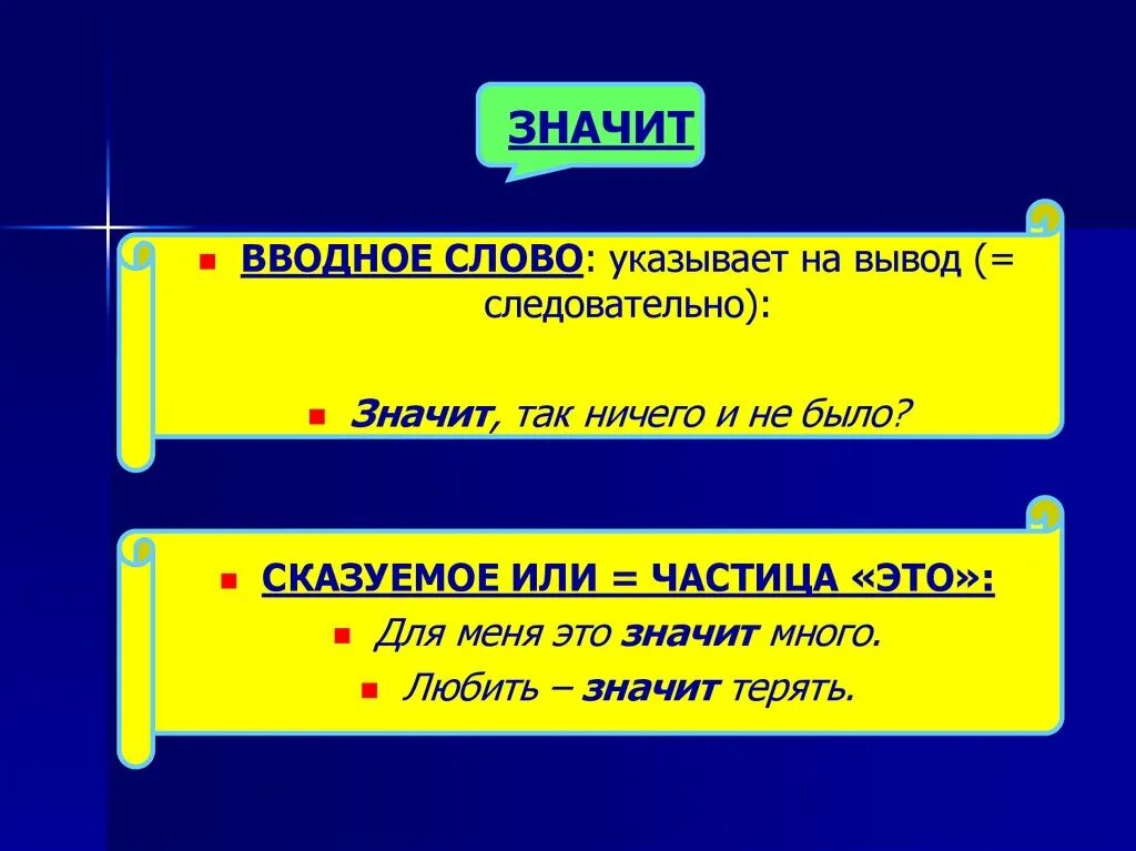 Действительно это вводное. Значит вводное слово. Значит вводное слово или нет. Следовательно вводное слово. Значит вводное слово или.