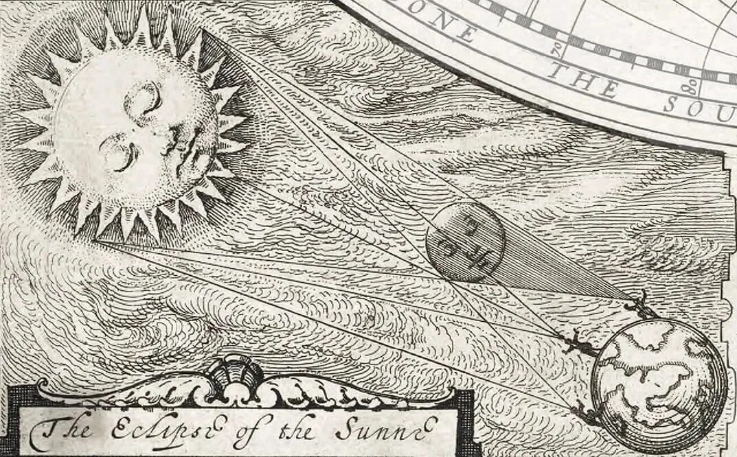Алхимические Гравюры солнце и Луна. Солнце гравюра. Солнце на старинных гравюрах. Затмение гравюра. Карта солнца и луны