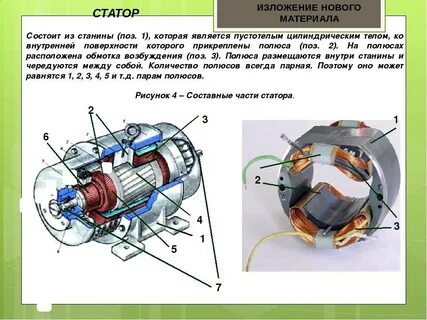 Ротор генератора переменного