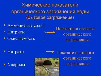 Источники загрязняющих веществ химические