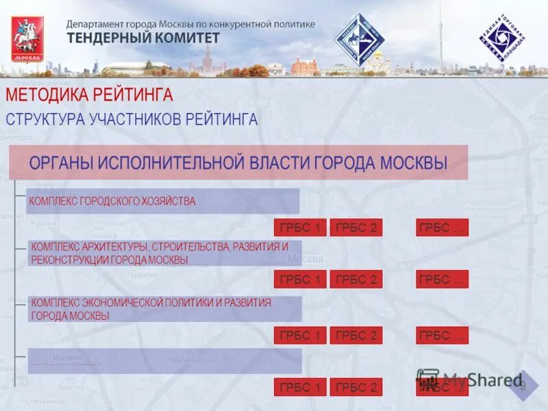 сайт комплекс городского хозяйства