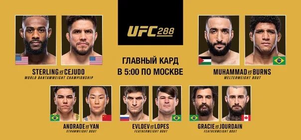 01. Во сколько главный кард. Ufc 284 кард участников. Во сколько главный кард. Во сколько главный кард.