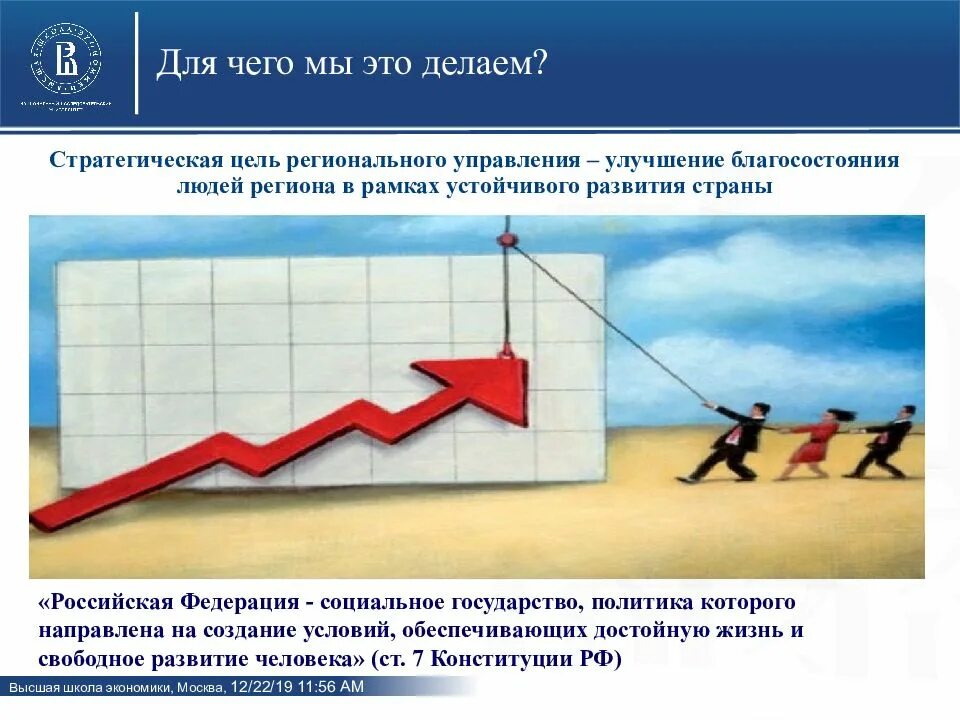 Стратегическая цель регионального управления. Улучшение экономики страны. Стратегические цели человека. Презентация стратегические цели