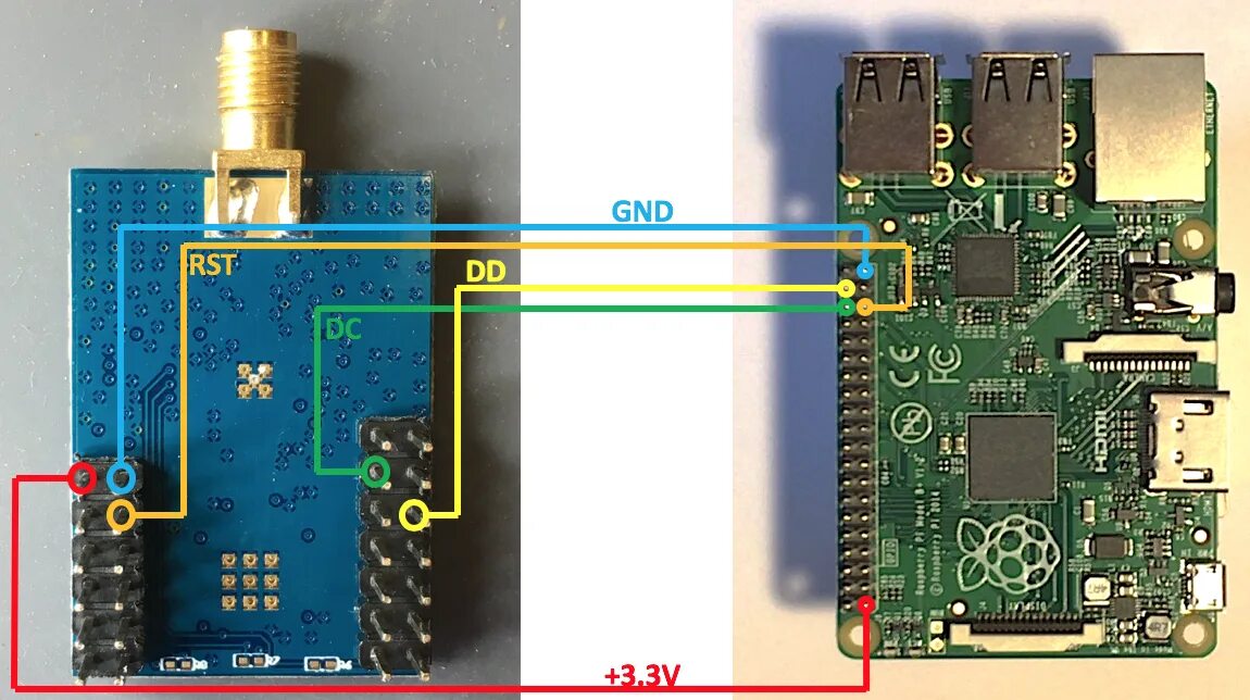 Конвертер zigbee2mqtt. Cc2530 zigbee pin. cc2530 прошивка. cc2530 pcb. координатор zigbee2mqtt cc2531.
