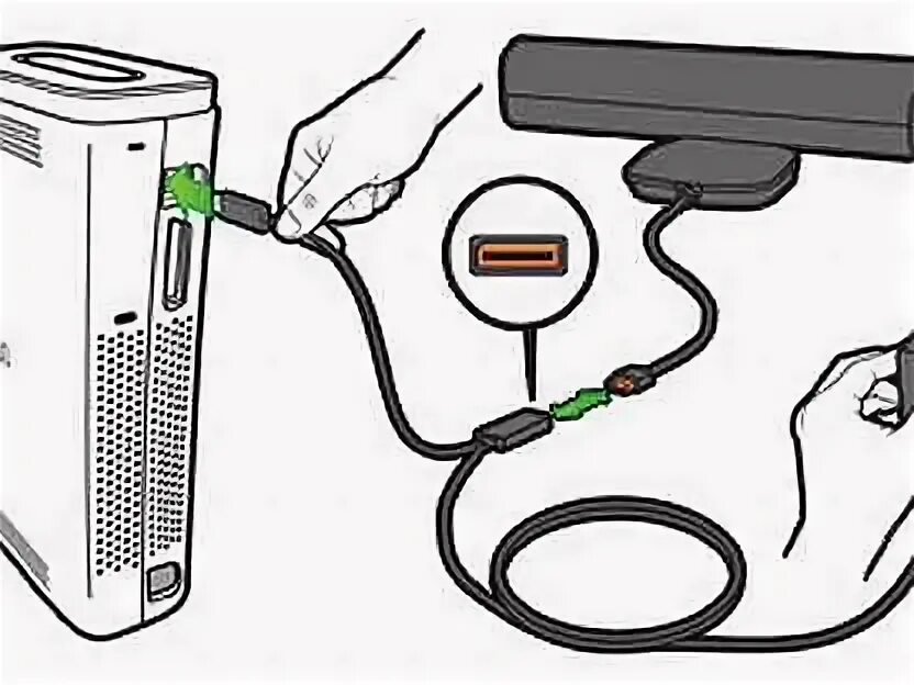 Как подключить приложение xbox к xbox. Подключить кинект к xbox 360. kinect подключить к xbox 360. xbox 360 fat kinect. разъем кинект xbox 360.