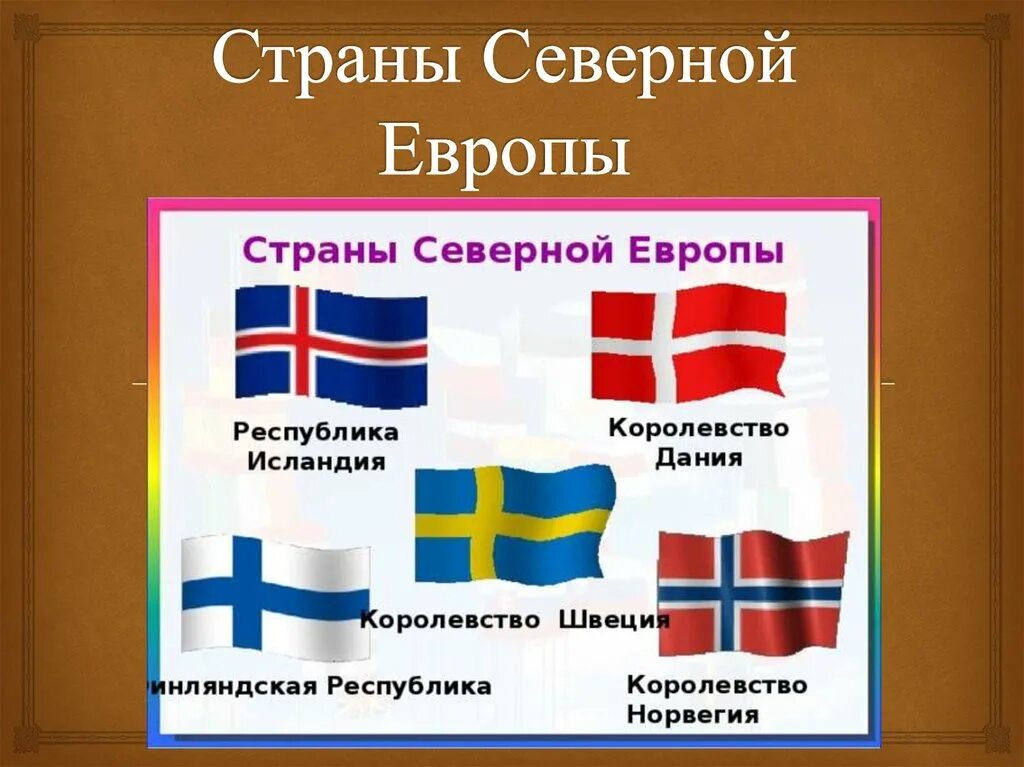 Тема на севере европы 3 класс. Страны сеаерныйевропы. Струны Северной Европы. Странаны Северной Европы. Страны севернойтевропы.