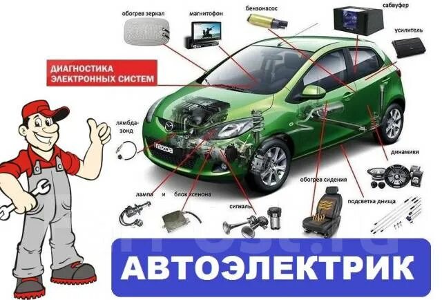 Дополнительное оборудование автомобиля. Автоэлектрика. Автоэлектрика для чайников. Автоэлектрика для чайников. Автоэлектрика для чайников.