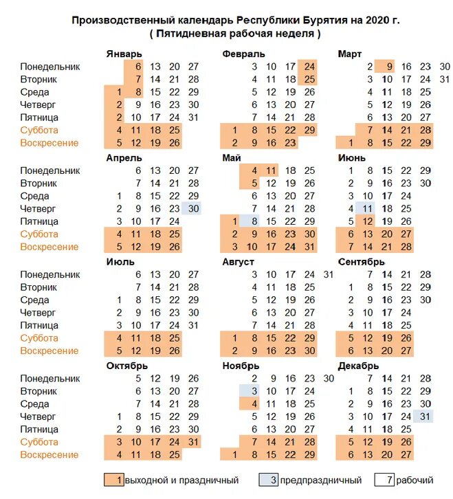Календарь на 2022 год с праздниками и выходными выходные снизу. Производственный календарь на 2022 год для пятидневной рабочей недели. Выходные и праздничные дни в 2022 году в России. Производственный календарь на май 2022 года с праздничными днями.