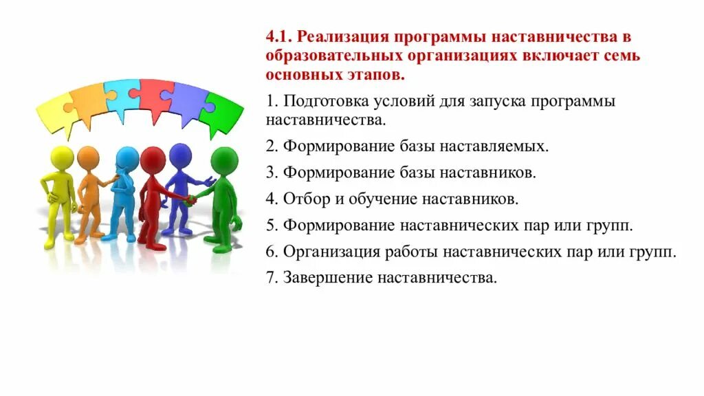 Наставничество в образовании. Формы наставничества. Наставничество презентация. Схема наставничества в школе. Проблематика внедрения системы наставничества в образовательной организации